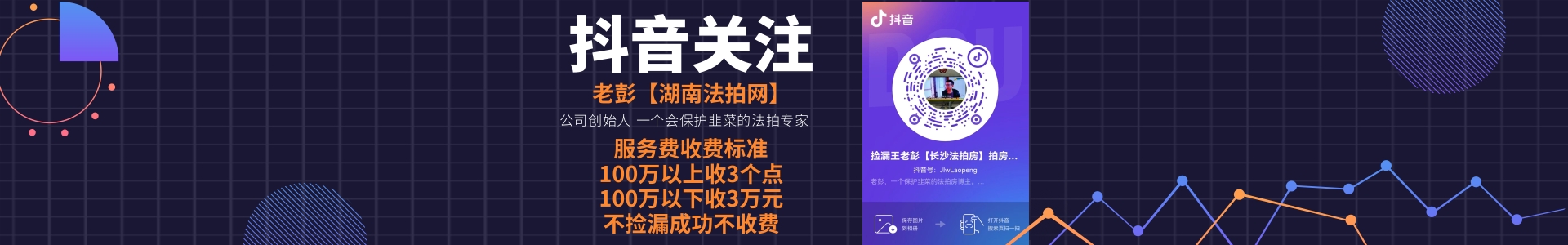 小撿漏，恭喜廖總五礦萬境藍(lán)山苑法拍房一套，帶個小花園，恭喜。