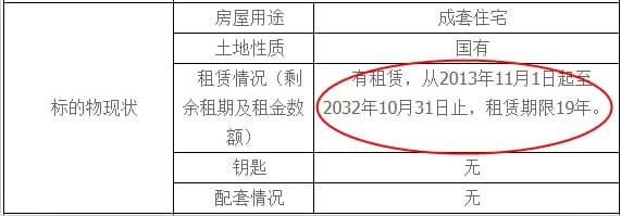 購(gòu)買(mǎi)法拍房要注意哪些情況？有什么注意事項(xiàng)？