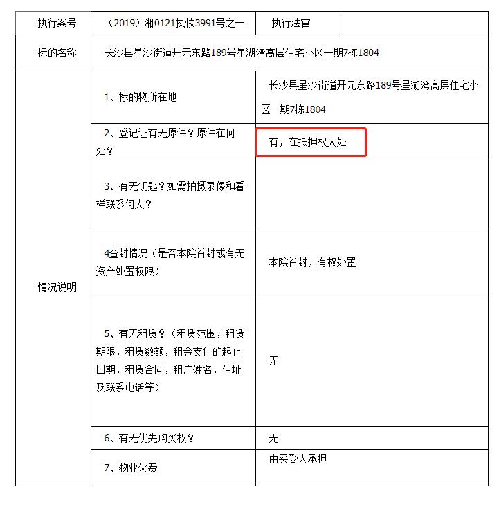 長沙法拍房貸款按揭攻略（資格、流程、首付比例、所需資料、公積金貸款）詳解！