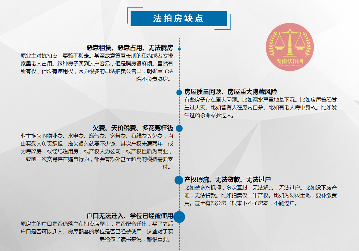 在長(zhǎng)沙買(mǎi)法拍房的注意事項(xiàng)有哪些？
